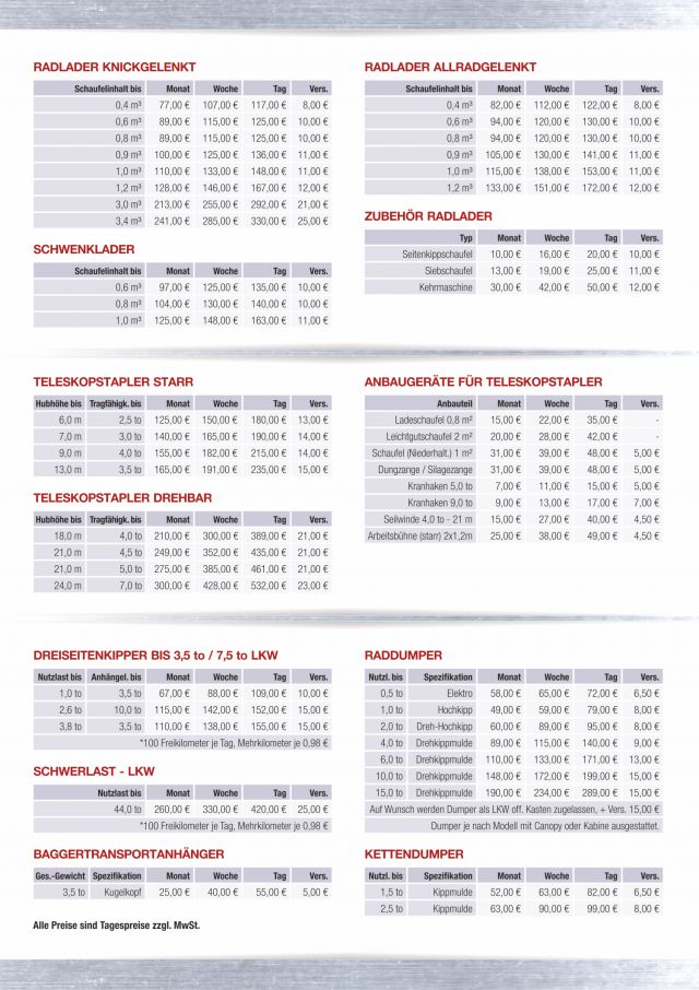 Mietpreisliste für Baumaschinen mieten